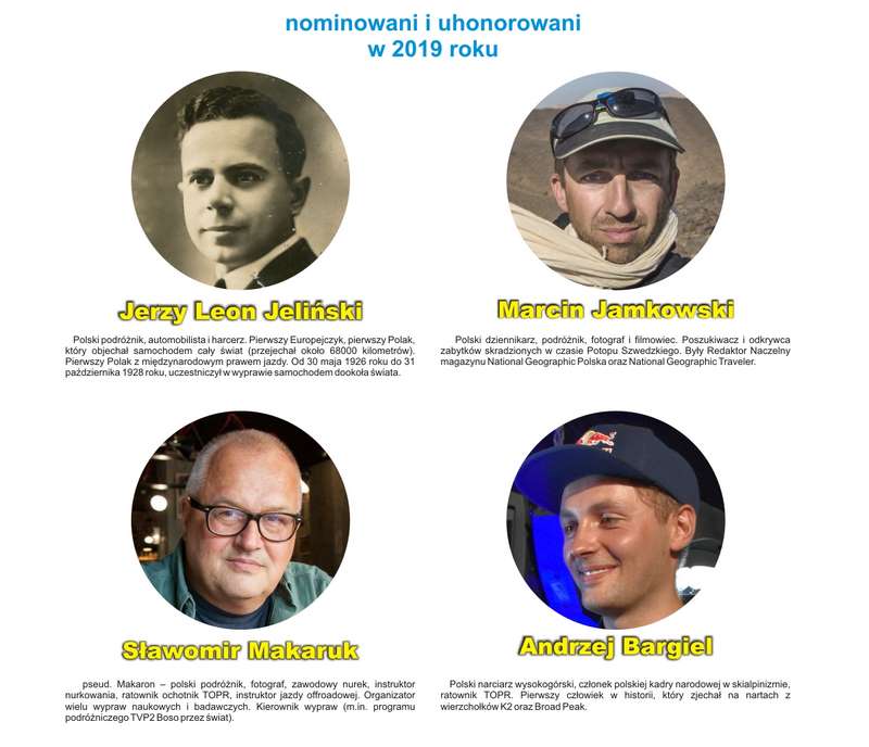 nominowani i uhonorowani 2019