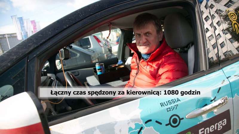 Marek Kaminski NoTrace Expedition wyprawa 13