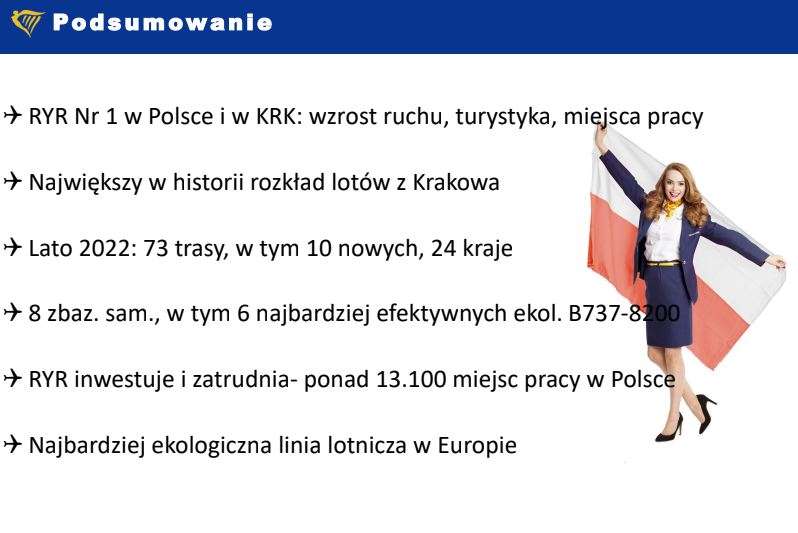 Ryanair w Krakowie 10