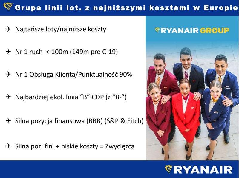 Ryanair w Krakowie 2