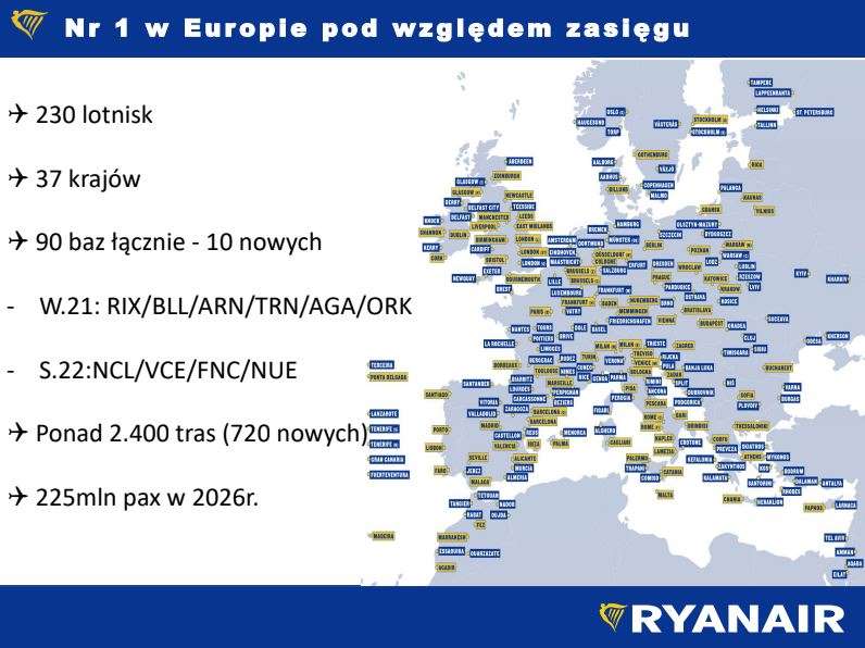 Ryanair w Krakowie 4