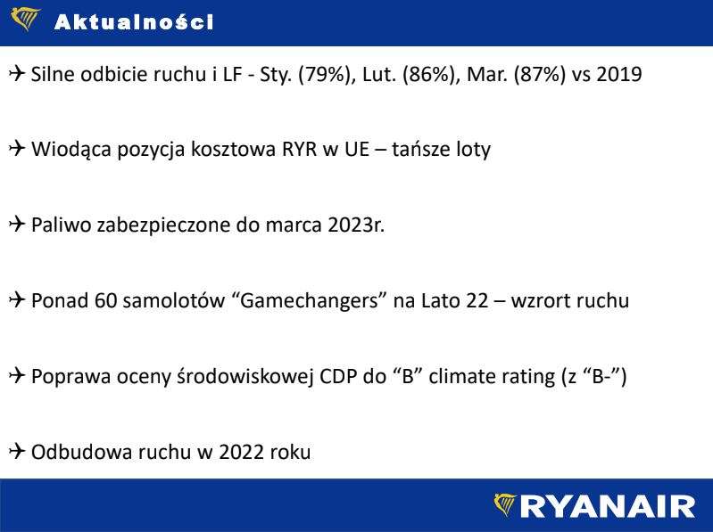 Ryanair w Krakowie 5