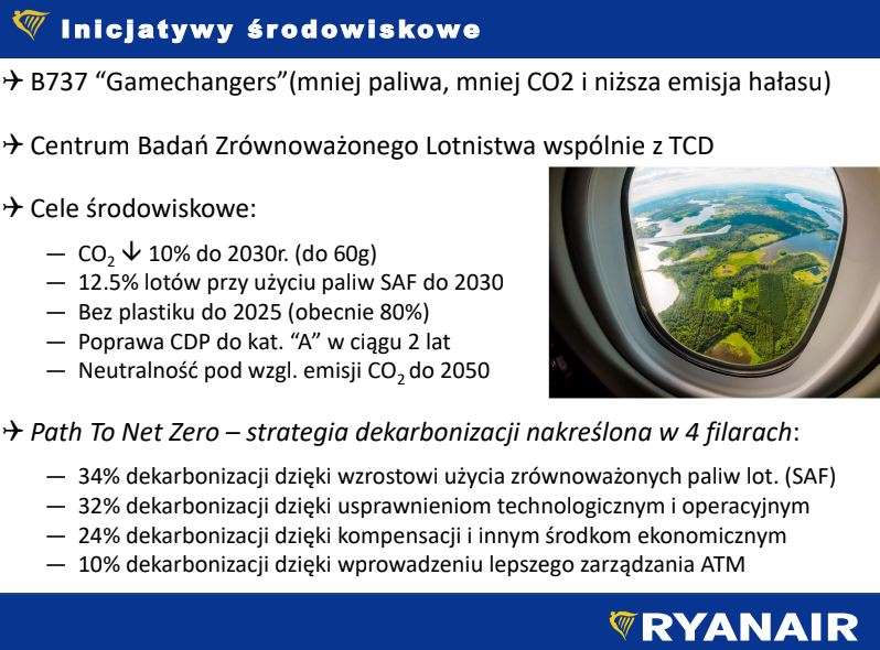 Ryanair w Krakowie 6