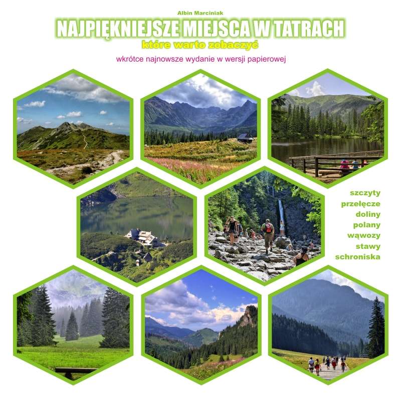Najpiekniejsze miejsca w Tatrach mapa